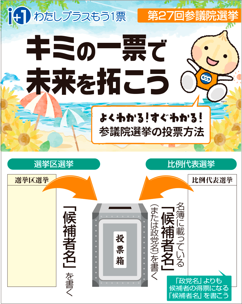【キミの一票で未来を拓こう】